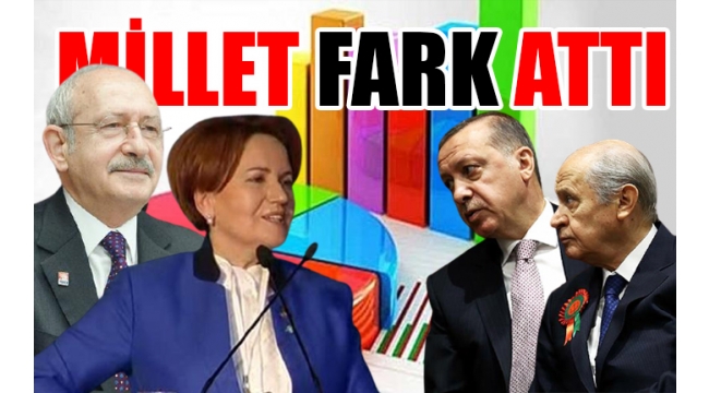 İttifaklar anketinde çarpıcı sonuçlar: 2018 seçimlerinde AKP ve MHPye oy verenlerde büyük değişim