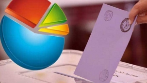 TÜRK HALKININ %60I PARLEMENTER SİSTEM İSTİYOR..