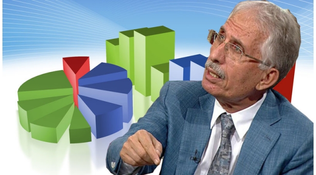 AKPye ekonomi şoku: Yüzde 63 "sorumlu" dedi