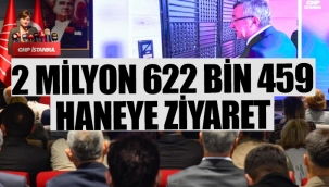 CHP İstanbulda seçim ziline bastı