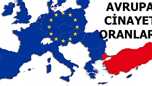 AVRUPA'DA EN ÇOK CİNAYET TÜRKİYE'DE İŞLENİYOR...