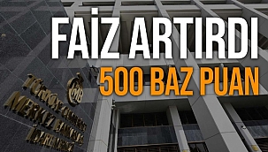 Merkez Bankası politika faizini yüzde 35'e yükseltti