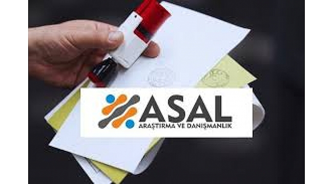 EKREM İMAMOĞLU'NUN YENİDEN SEÇİLME ŞANSI ZOR GÖZÜKÜYOR!