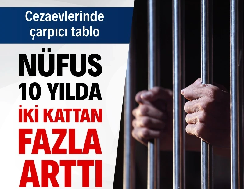CEZAEVLERİNDE DOLULUKTA AVRUPA REKORU TÜRKİYE'DE !