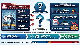 MUHAMMED YARİZ KİMDİR?