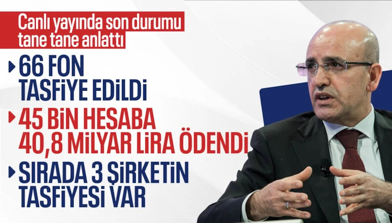 Mehmet Şimşek'ten fon soruşturmasına ilişkin açıklama